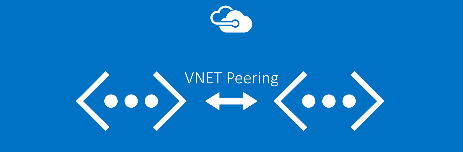 Create connectivity between Azure virtual networks using VNet Peering