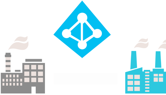 Creating a New Azure AD Tenant